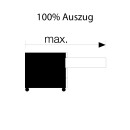 Techno by rb | Anstellcontainer mit Steckfüßen zur Höheneinstellung / 100% Vollauszug