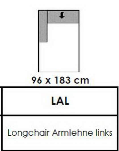 Candy Polstermöbel | Homely Longchair Armlehne links LAL