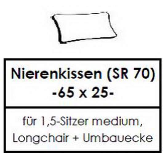 Candy Polstermöbel | Homely Nierenkissen 65x25cm