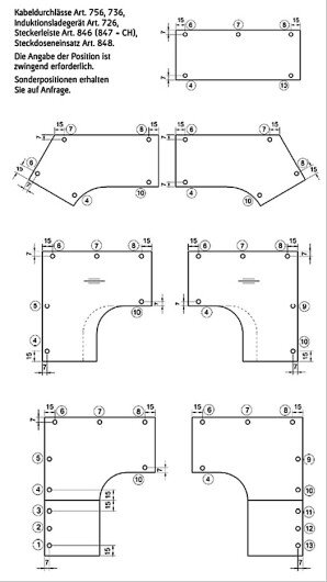 Objekt.Plus by rb | Induktionsladegert fr Schreibtische inkl. 6 cm Bohrung und Eurostecker