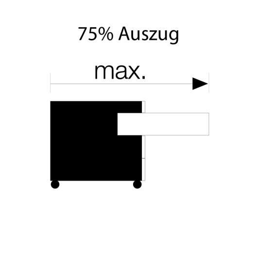 Techno by rb | Rollcontainer 548 inkl. Schloss, 1 Materialfach, 3 Schubkästen / 75% Teilauszug