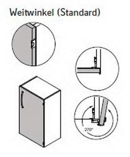Weitwinkel-Scharniere (Standard)