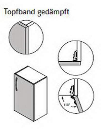 Topfband-Scharniere gedämpft