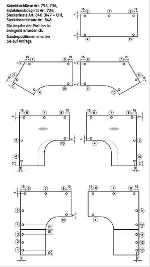 Typ 736 - Pos. 3 - alufarbig